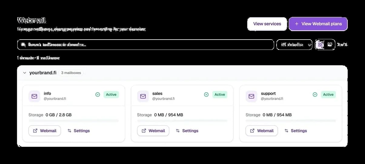 Mailboxes on yourbrand.fi